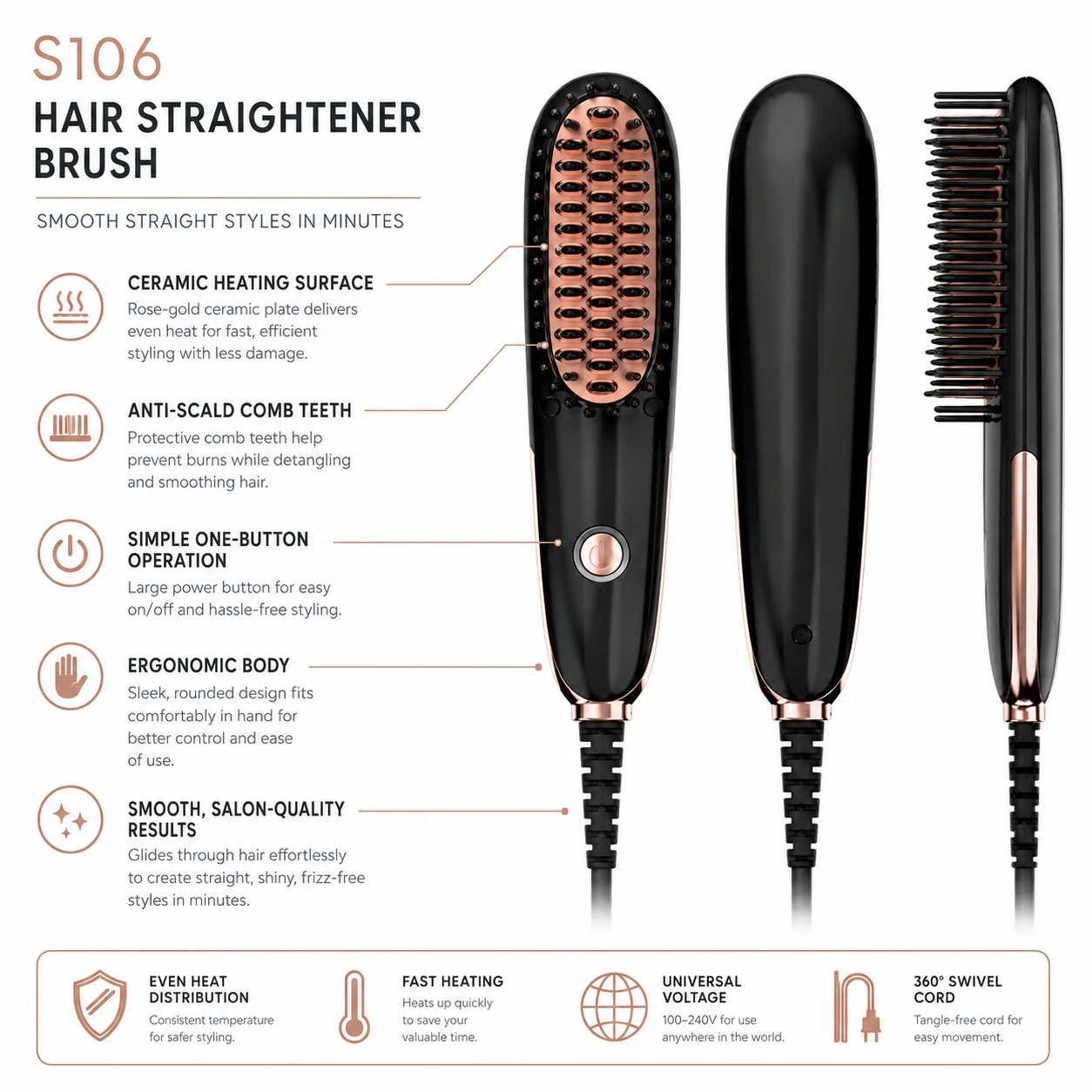 S106 Compact Ceramic Hair Straightener Brush detail image