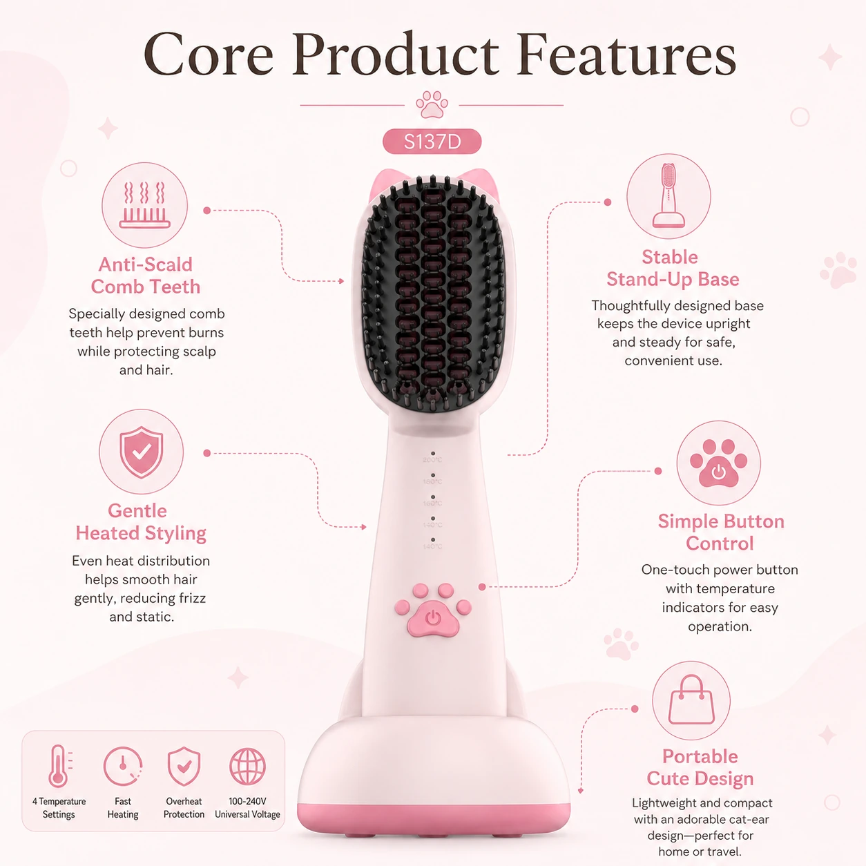 S137D Rechargeable Ionic Hair Straightener Brush detail image