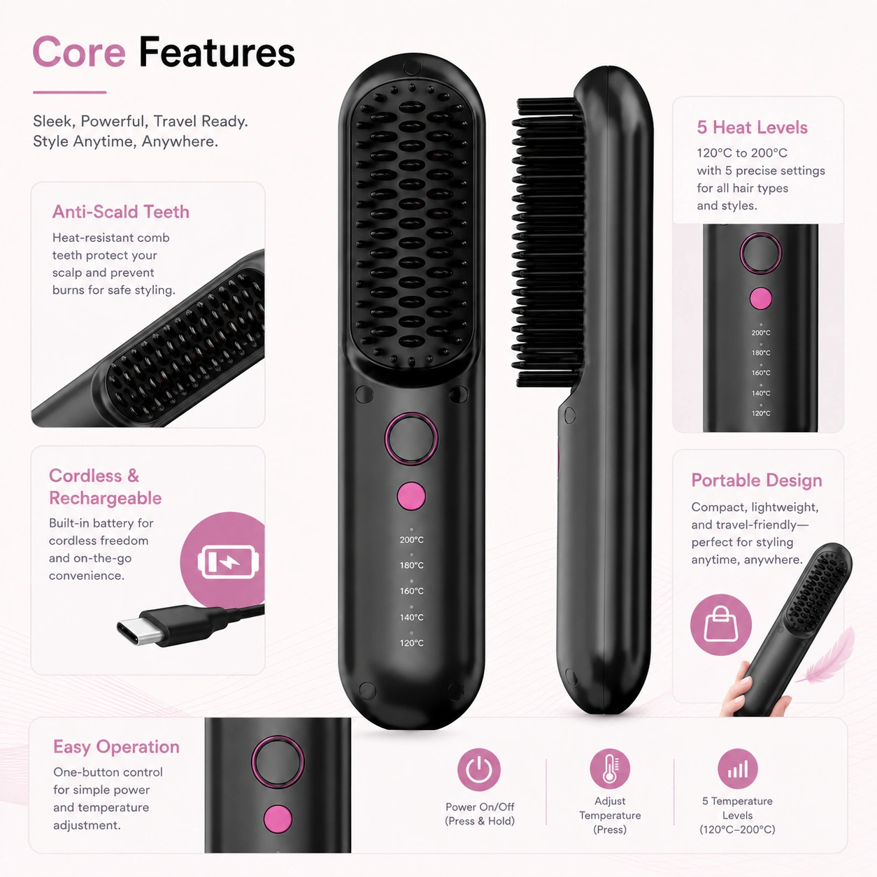 S142 Rechargeable Hair Straightener Brush detail image