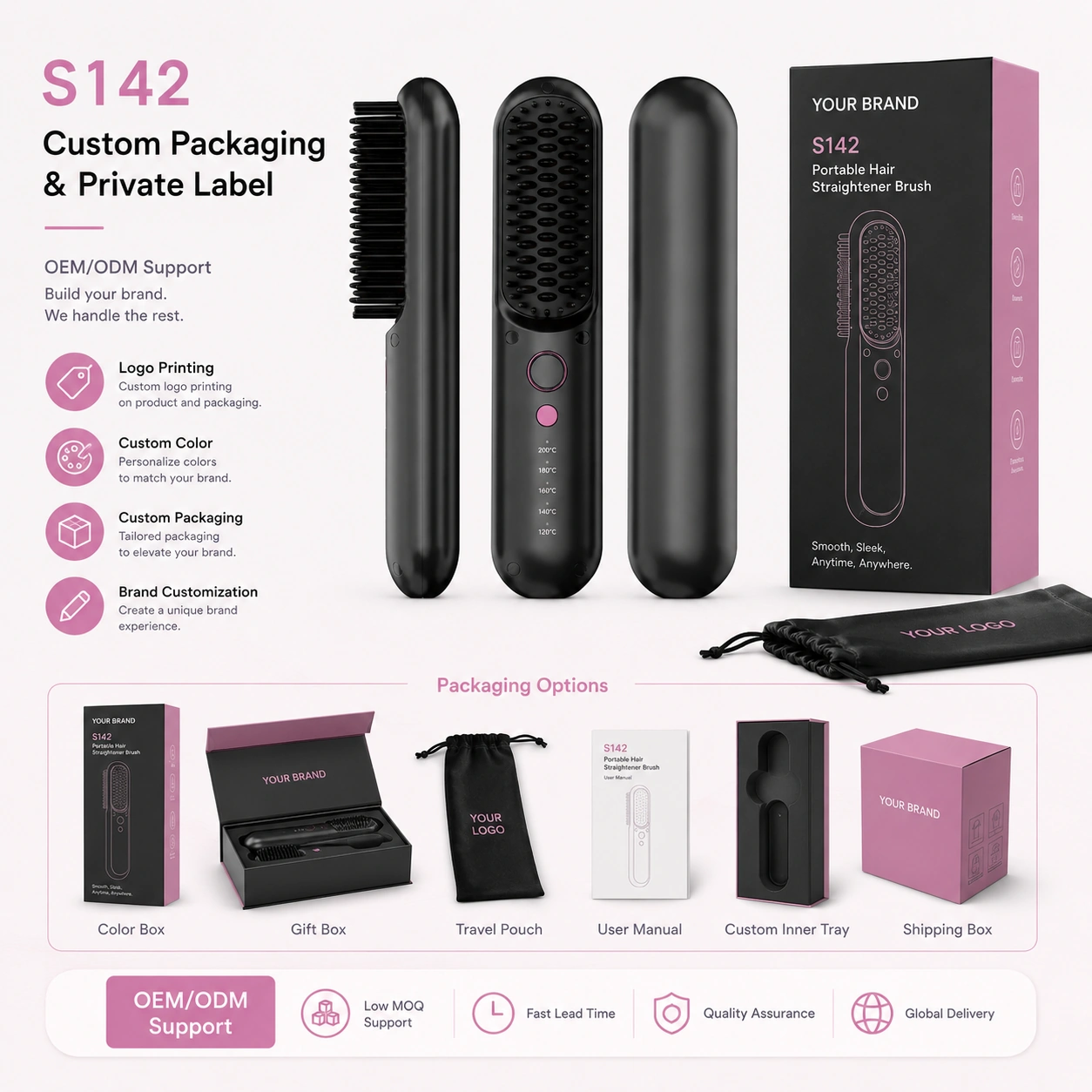 S142 Rechargeable Hair Straightener Brush detail image