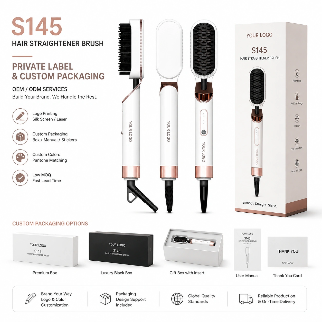 S145 Slim Ionic Hair Straightener Brush detail image