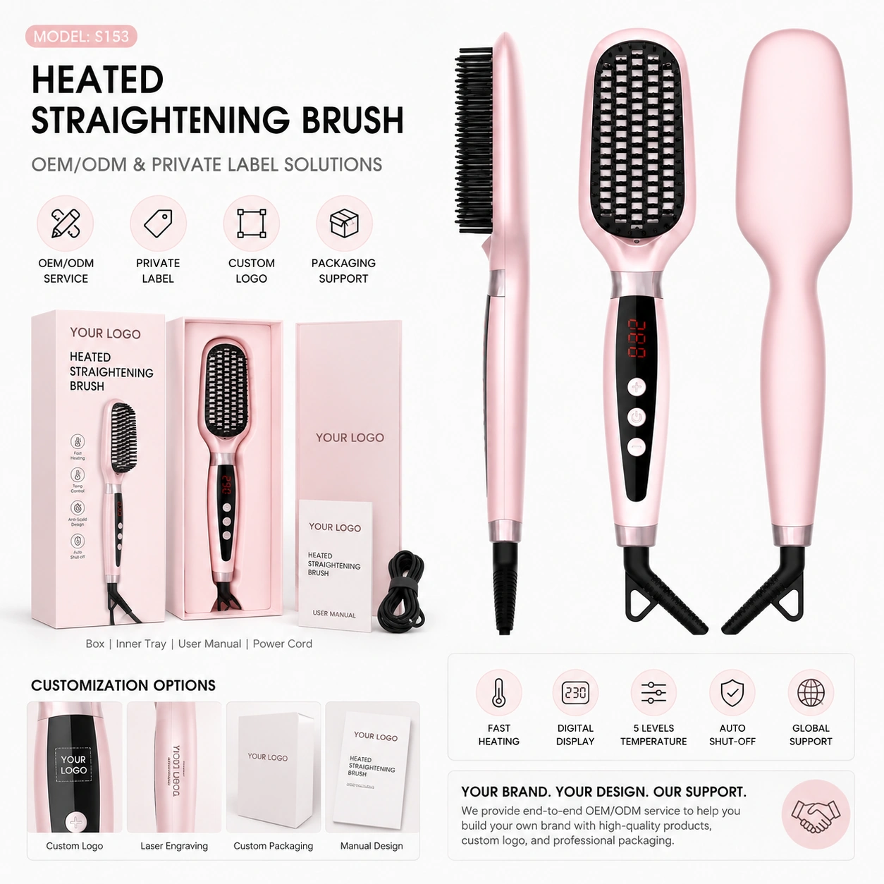 S153 Ionic Hair Straightener Brush detail image
