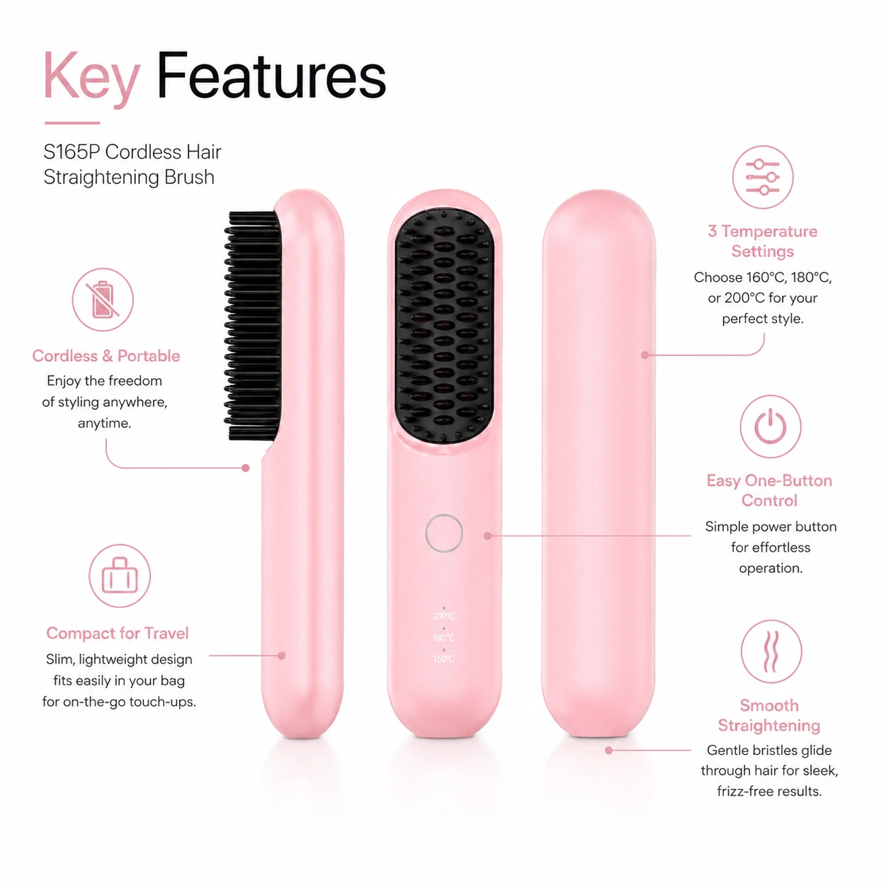 S165P Rechargeable Ionic Hair Straightener Brush detail image