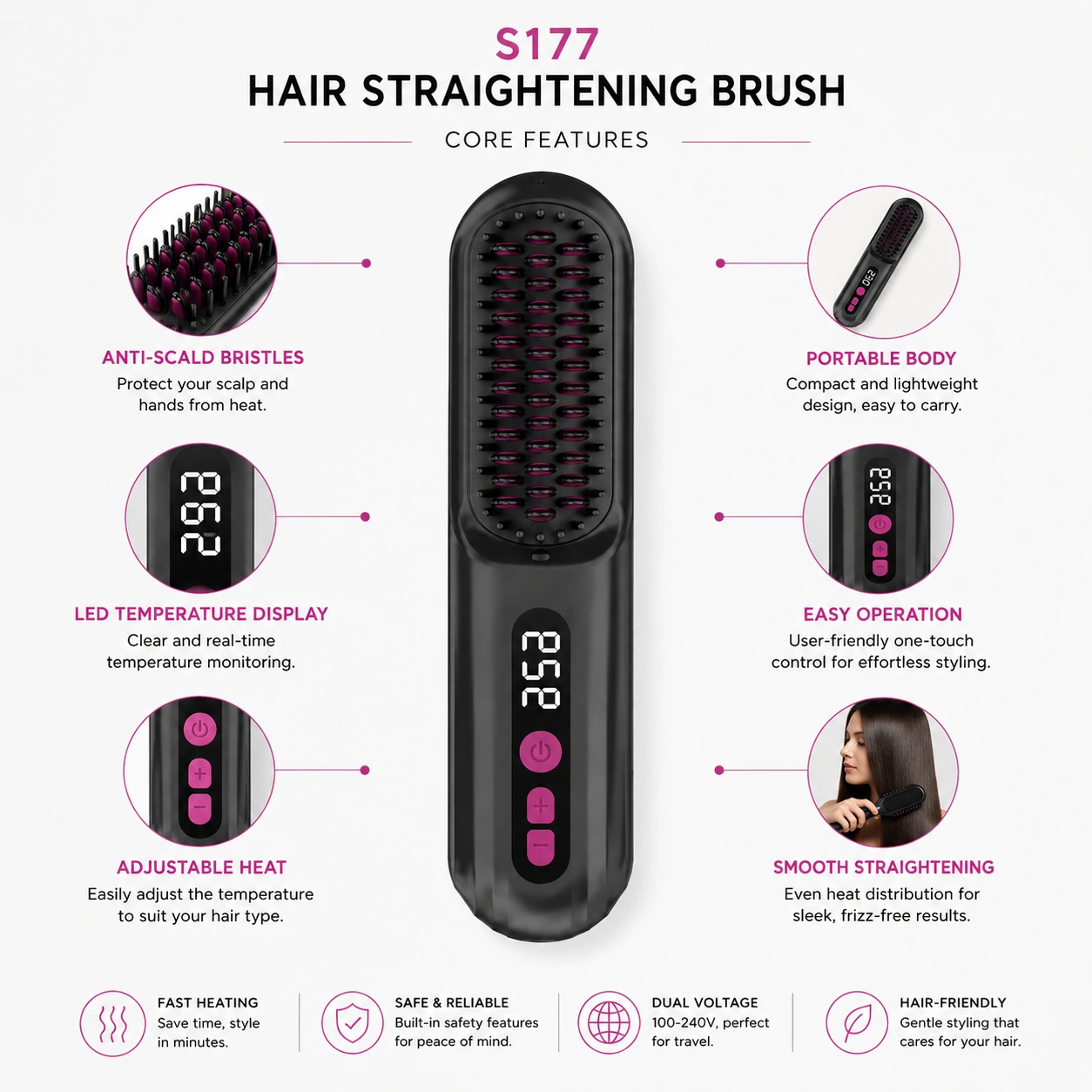 S177 Rechargeable Ionic Hair Straightener Brush detail image