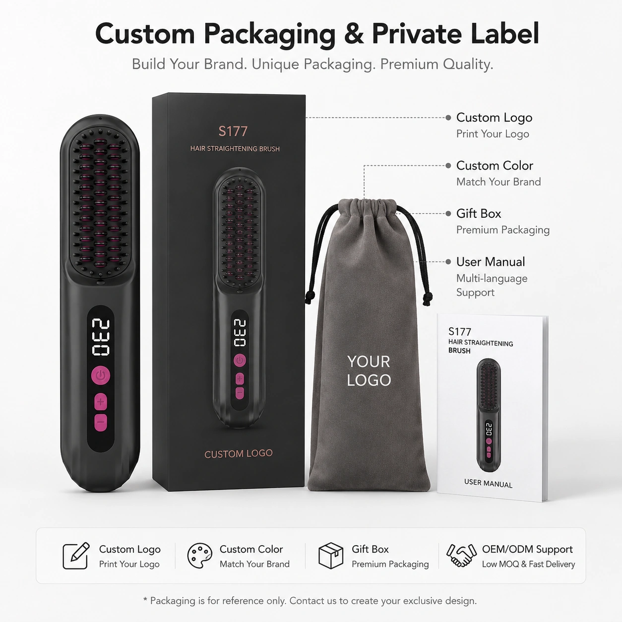 S177 Rechargeable Ionic Hair Straightener Brush detail image